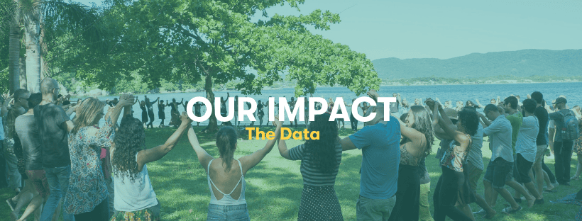 Web Header_Our Impact